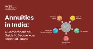Annuities in India: A Comprehensive Guide to Secure Your Financial Future 