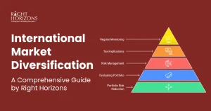 International Market Diversification: A Comprehensive Guide by Right Horizons