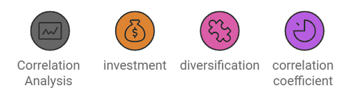 Correlation Matrix Risk Diversification Mastering Correlation Analysis for Effective Portfolio ...