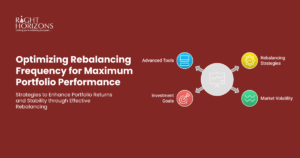 Rebalancing Frequency Optimization: Maximising Portfolio Performance