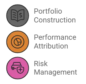 
Practical-Application-of-Diversification-Metrics