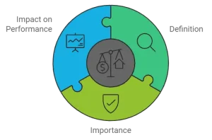 Understanding Rebalancing Frequency Optimization