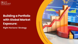 Building a Portfolio with Global Market Exposure Right Horizons Strategy