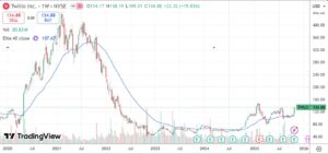 Structured Products: Market Mechanisms, Risks, and Tactical Responses in the Current Cycle