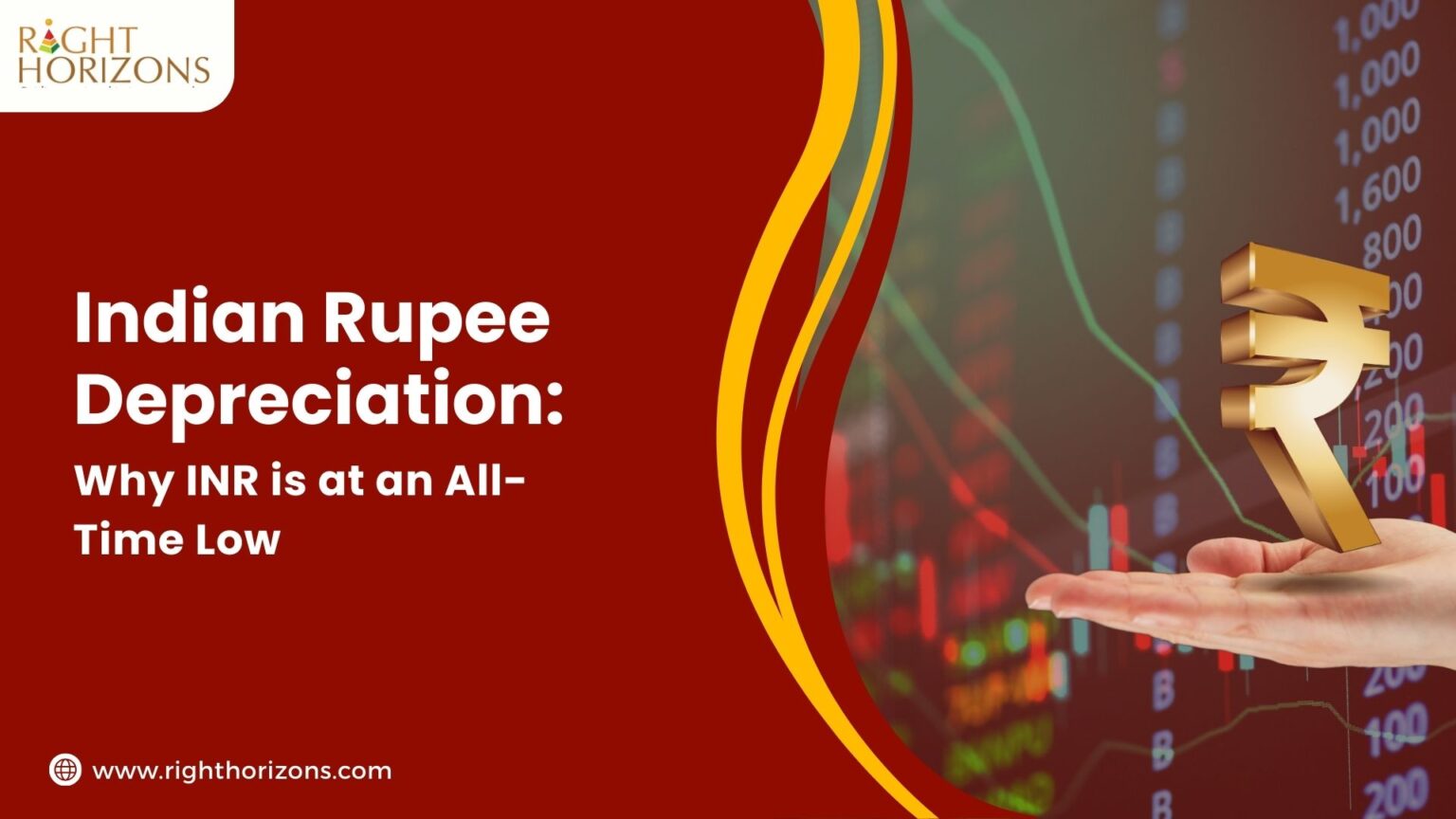 SBI Research Urges RBI Intervention As Rupee Depreciation Is Reckless